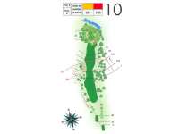 Hole Map